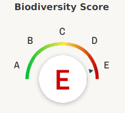 Biodiversity