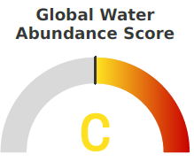 Water Abundance Global Score